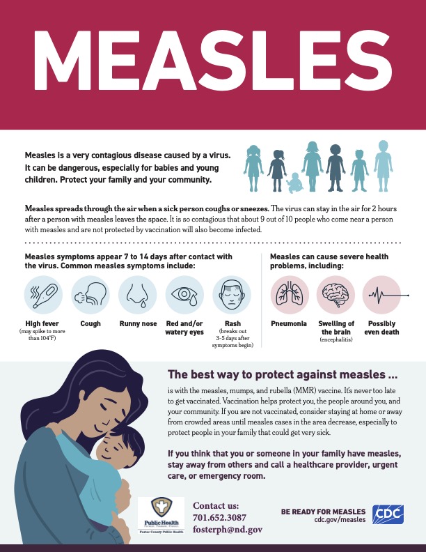 Measles Fact Sheet