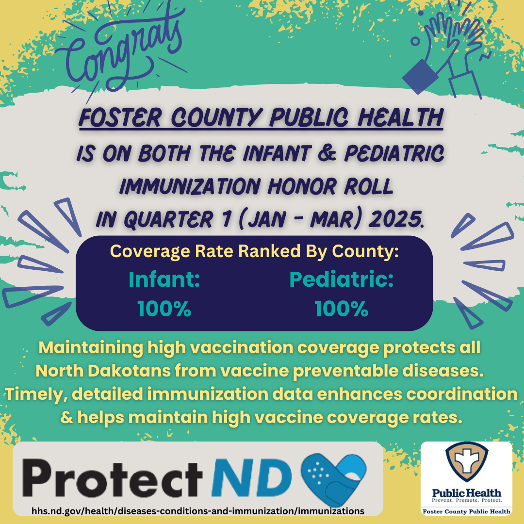 2025 Qtr 1 Immunization Honor Roll