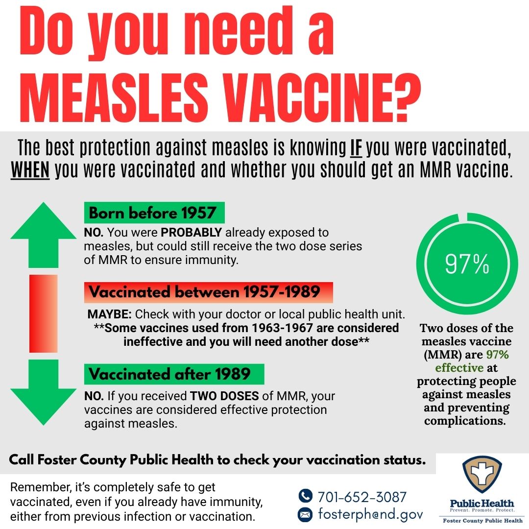 Do You Need A Measles Vaccine flyer
