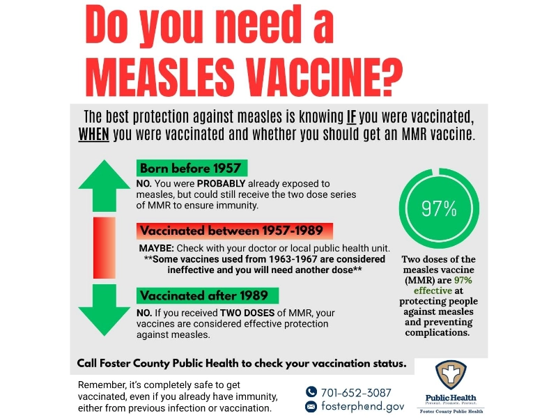 Do You Need A Measles Vacine