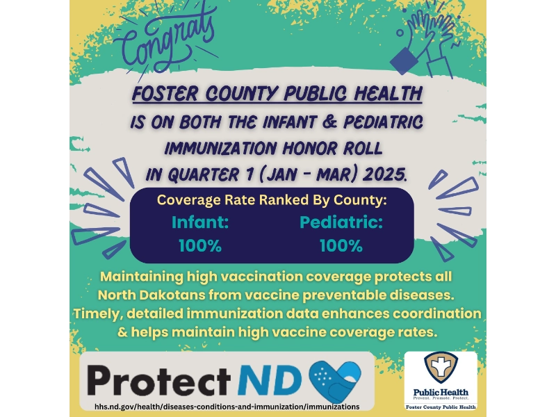 Q1 2025 Immunization Honor Roll